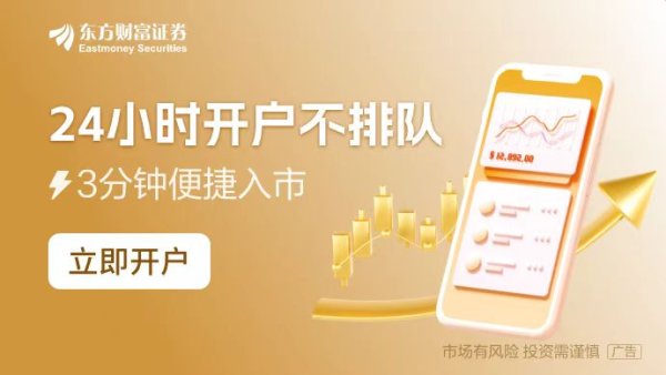 永利配资 美联储会议纪要：官员们倾向于放慢降息步伐 通胀上行风险增加