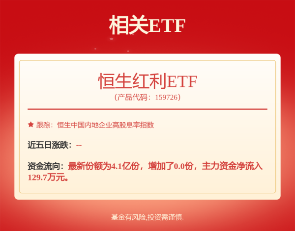 荆叶优配 中信保诚远见成长混合C: 中信保诚远见成长混合型证券投资基金(C类份额)基金产品资料概要更新